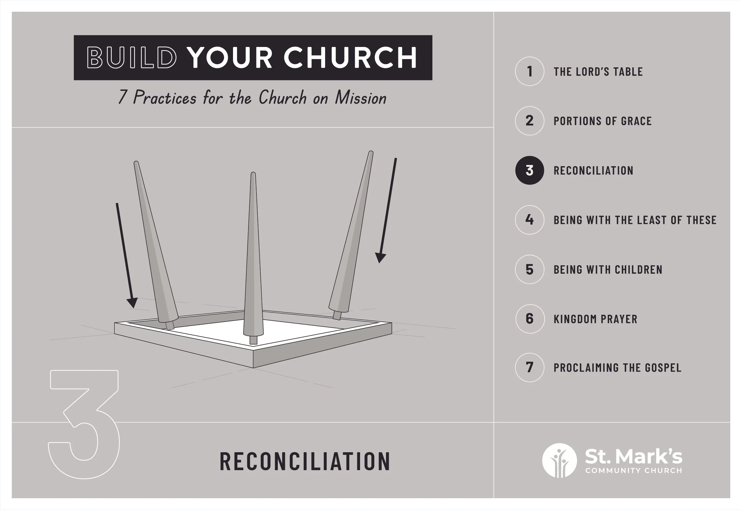 Visio Divina-Handout-3.jpg