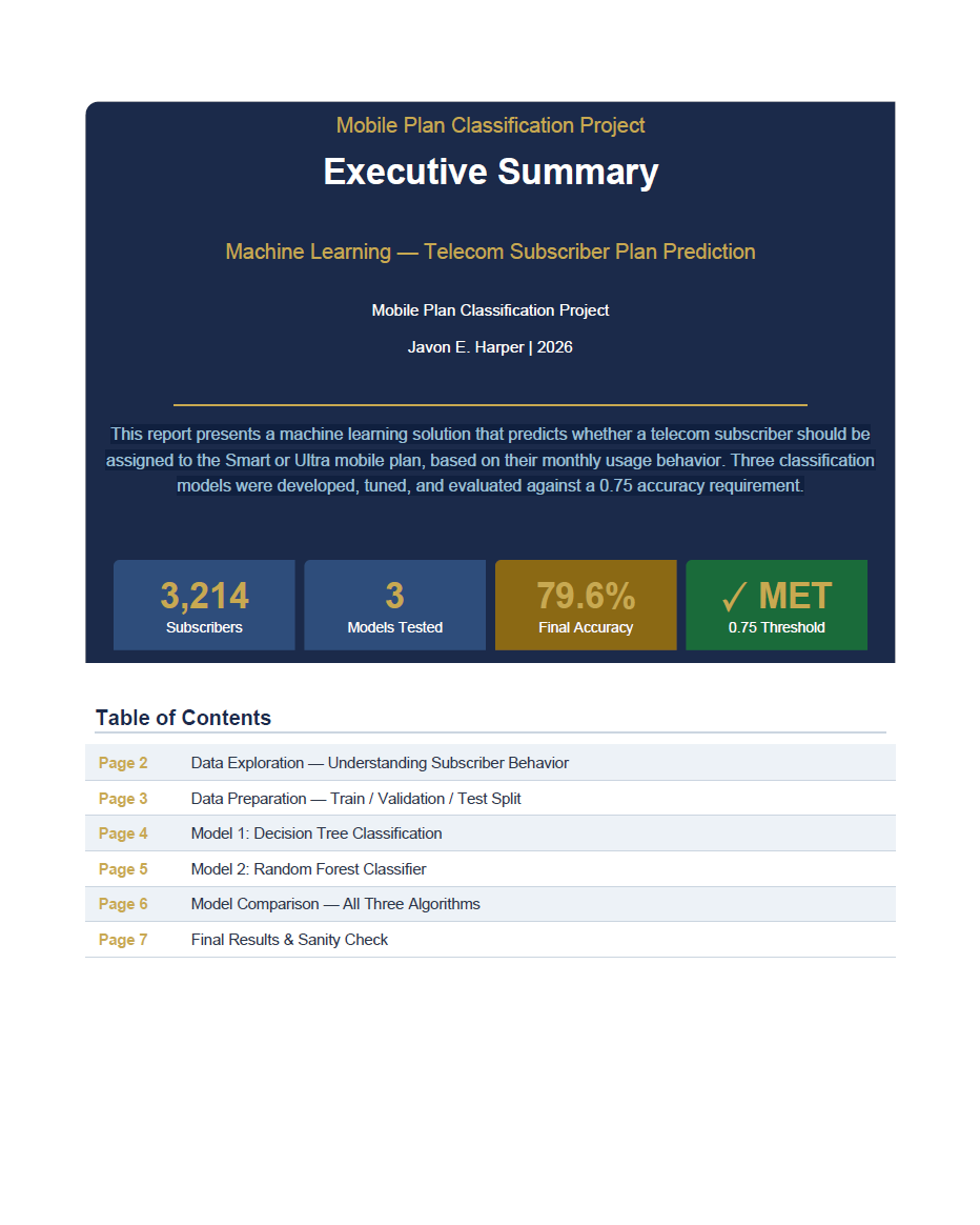 Machine Learning — Telecom Subscriber Plan Prediction