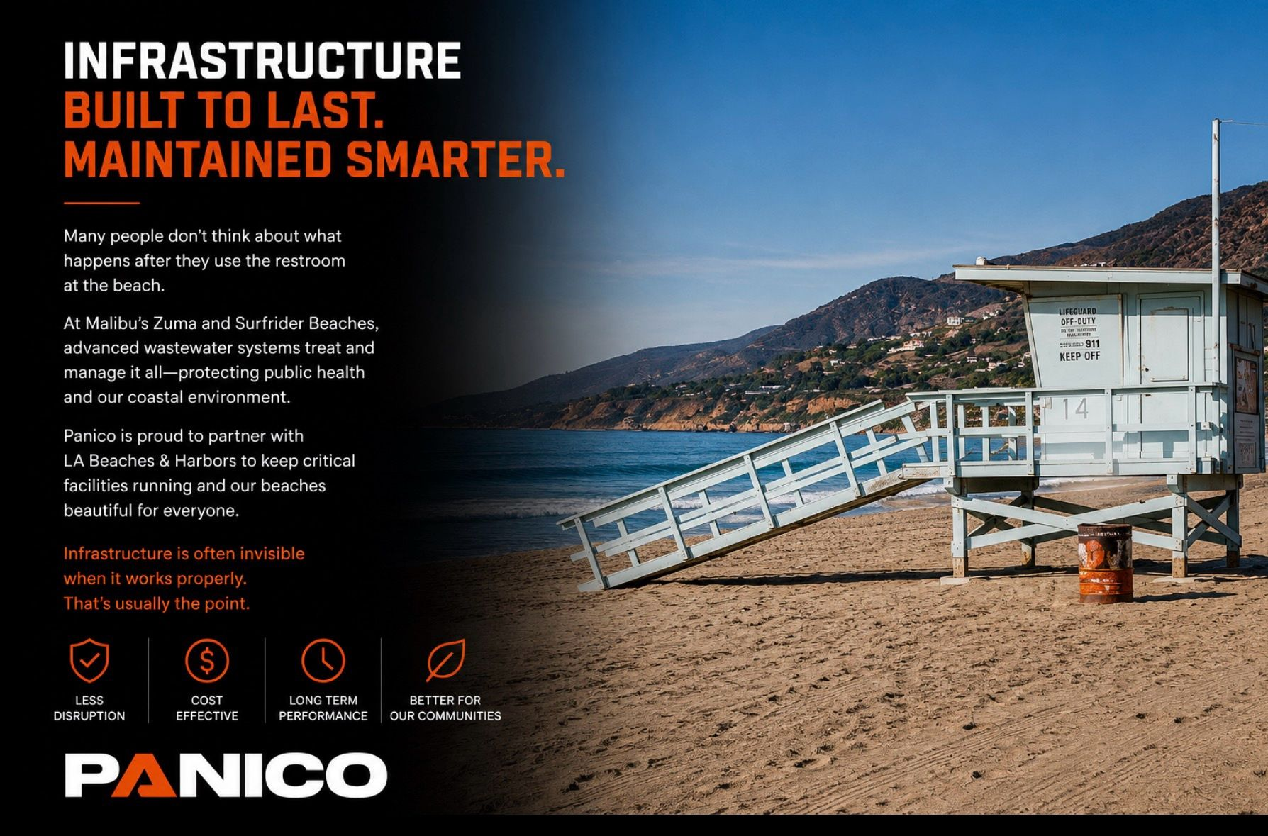 Panico branded coastal infrastructure campaign shown in full