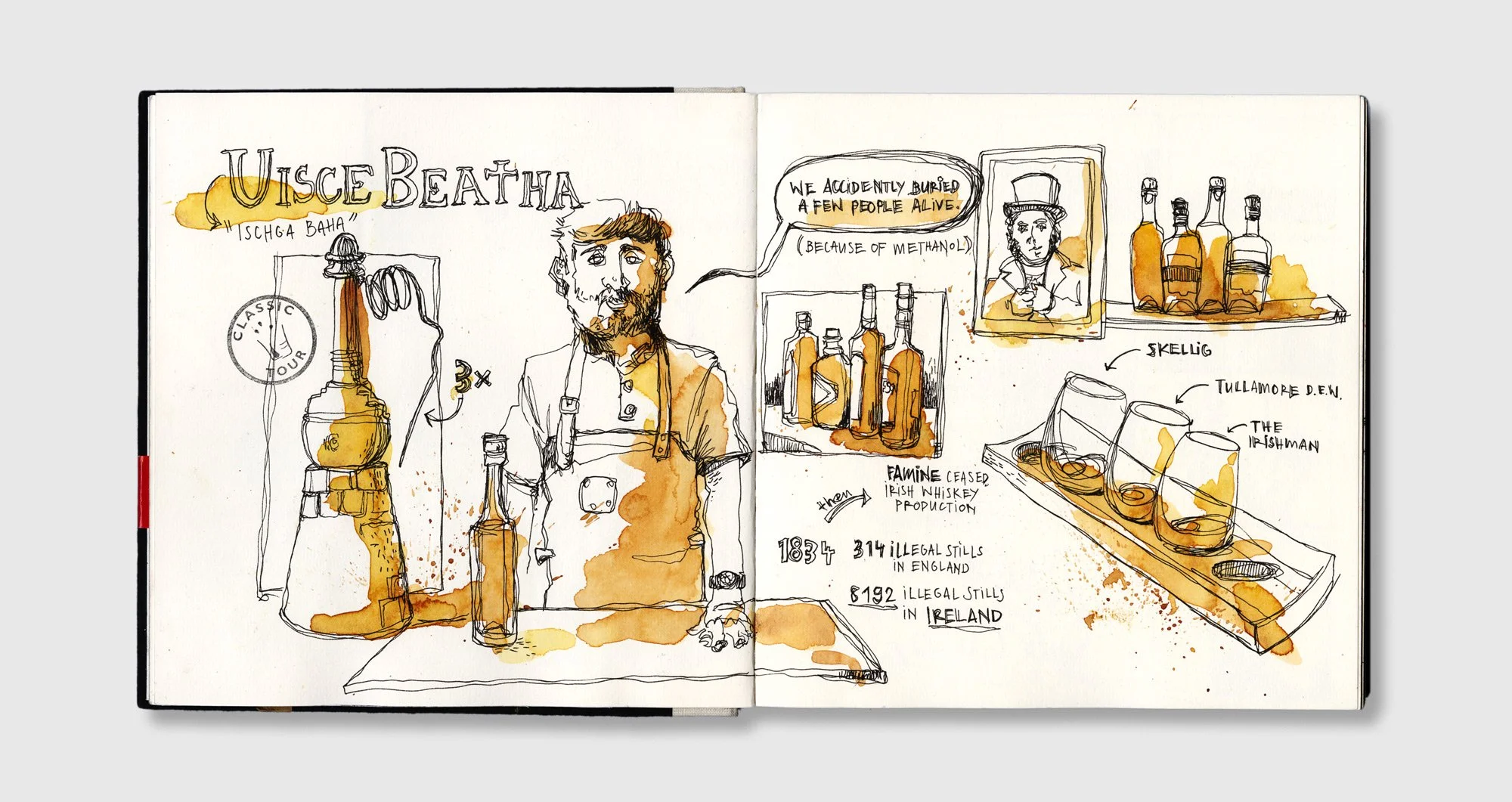 Führung durch das Irish Whiskey Museum in Dublin