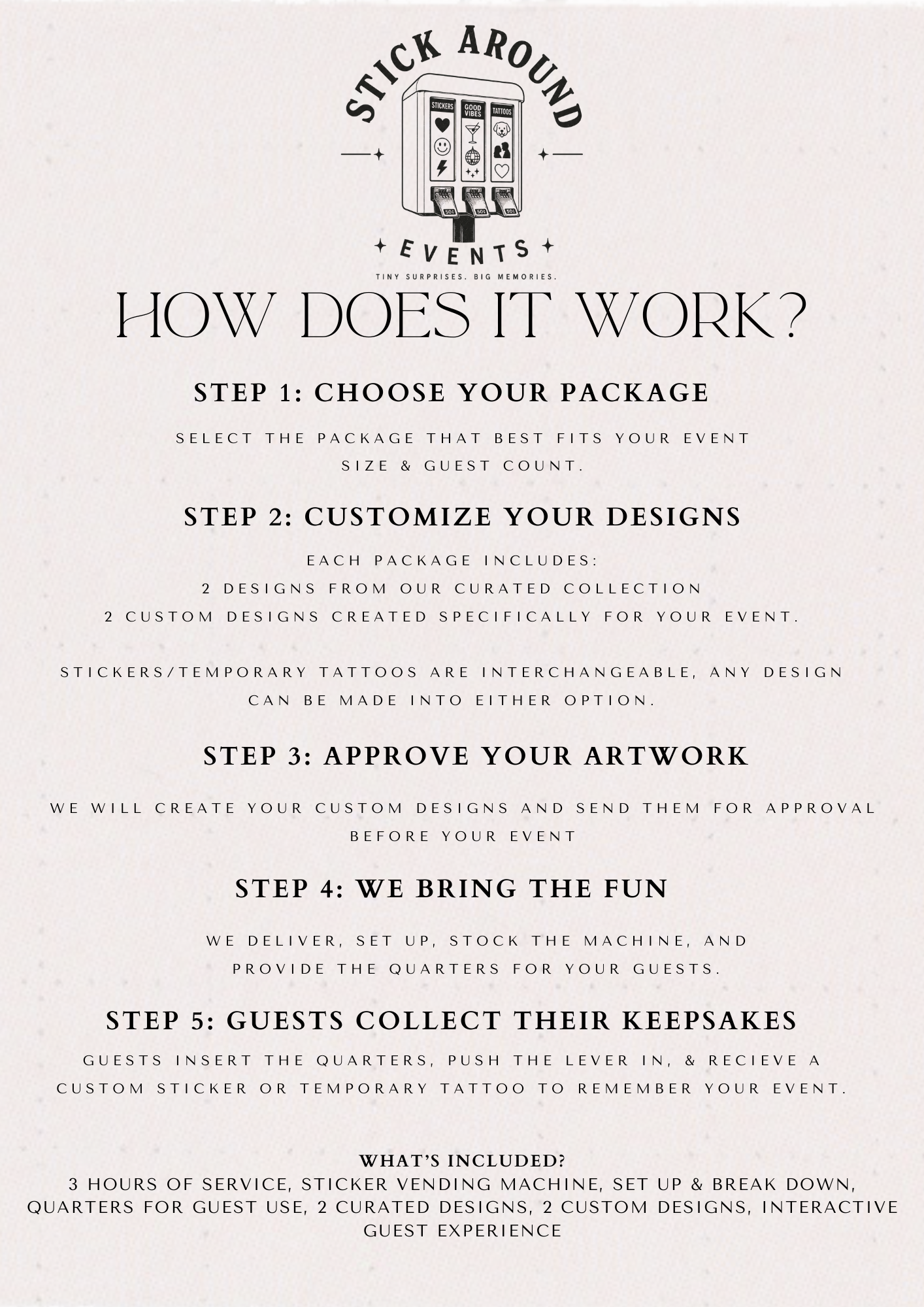 A step-by-step guide for organizing custom event keepsakes, featuring a vending machine illustration and text outlining the process from choosing a package to guest keepsake collection.