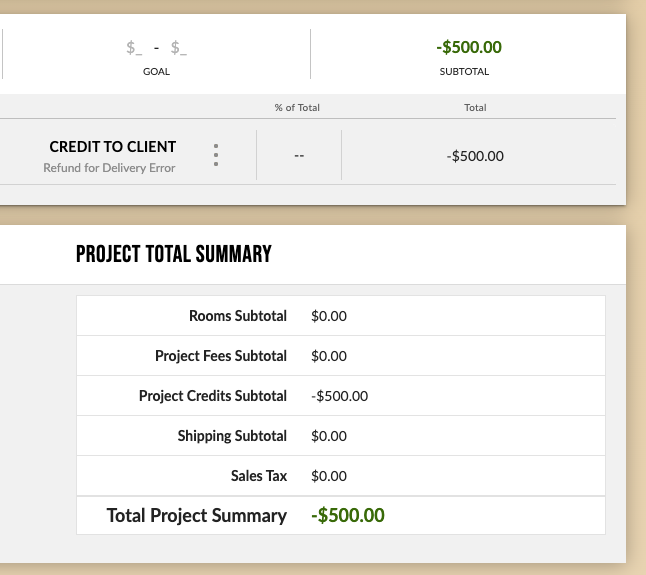Project Credits section on the StyleRow Project Budget page, showing credit lines and a credit goal