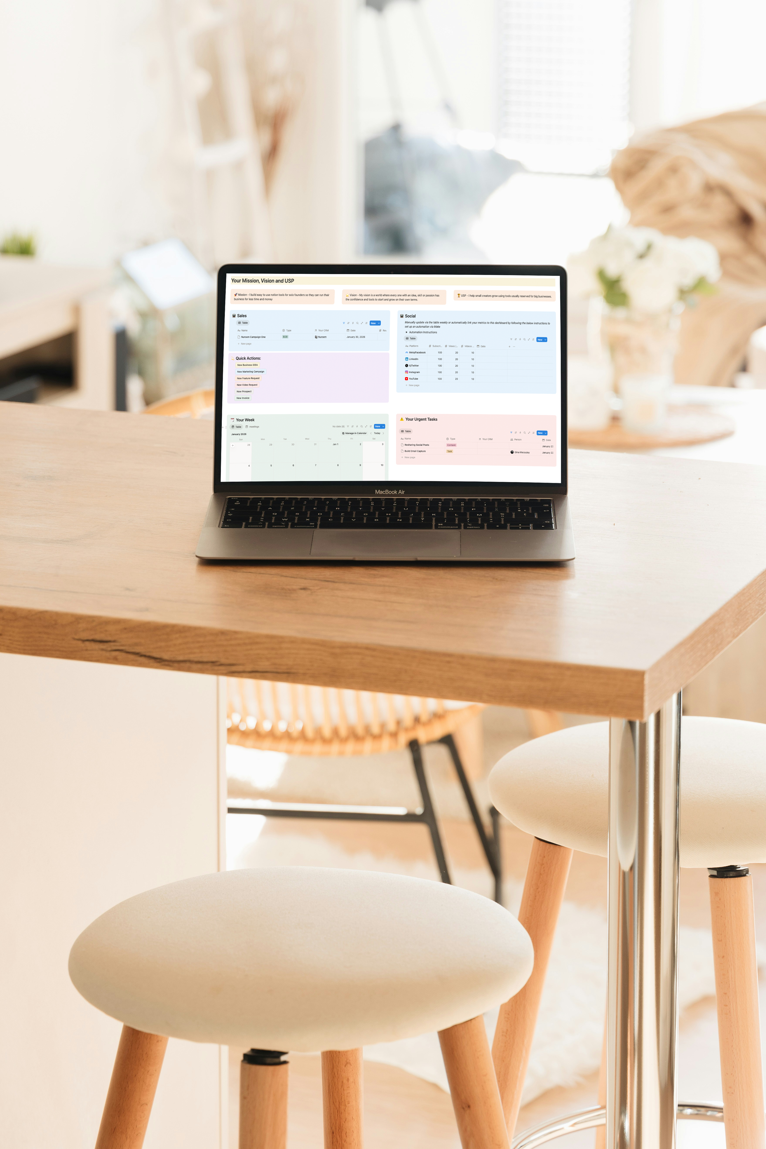 The Solo Business Blueprint