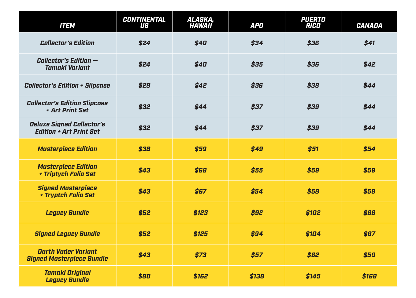 AOSWMNH_7_SHIPPING_INFOGRAPHIC_01_NFA_FNL.png