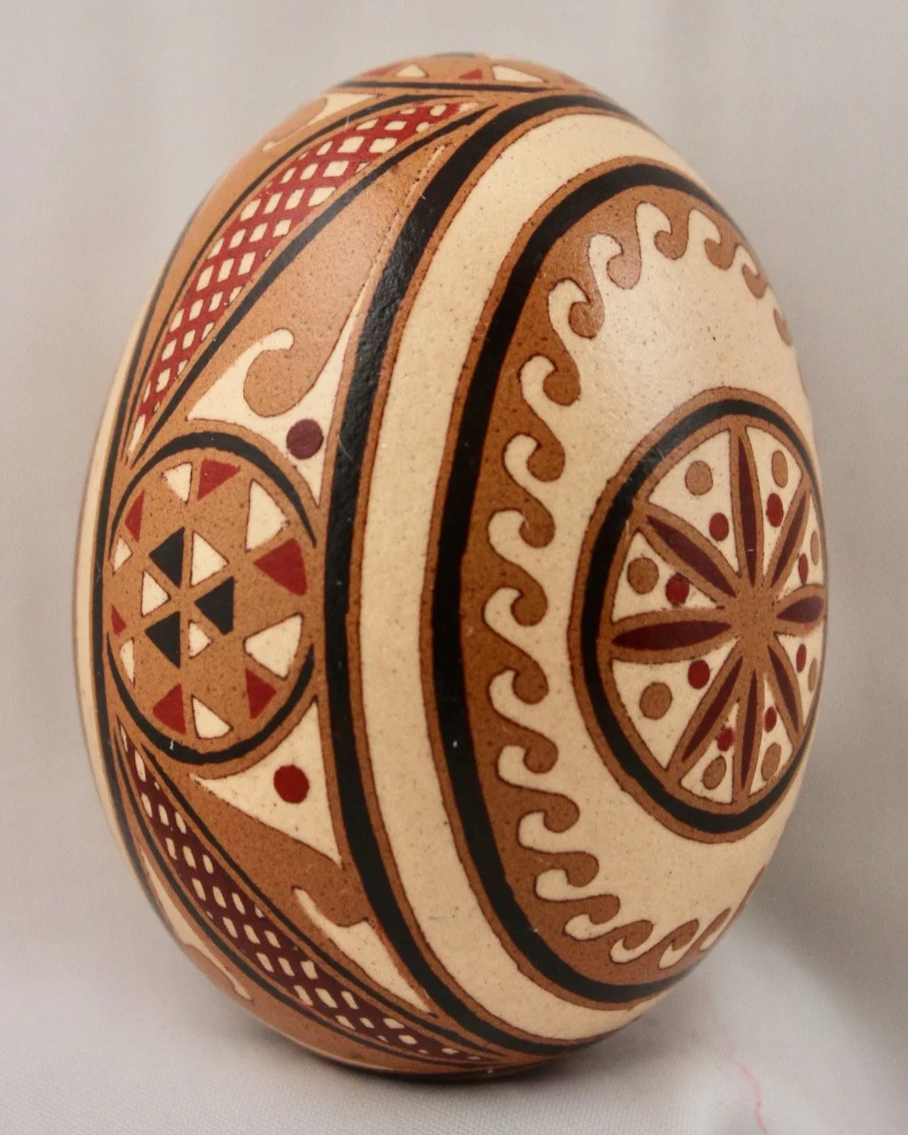 Pysanka Sales 