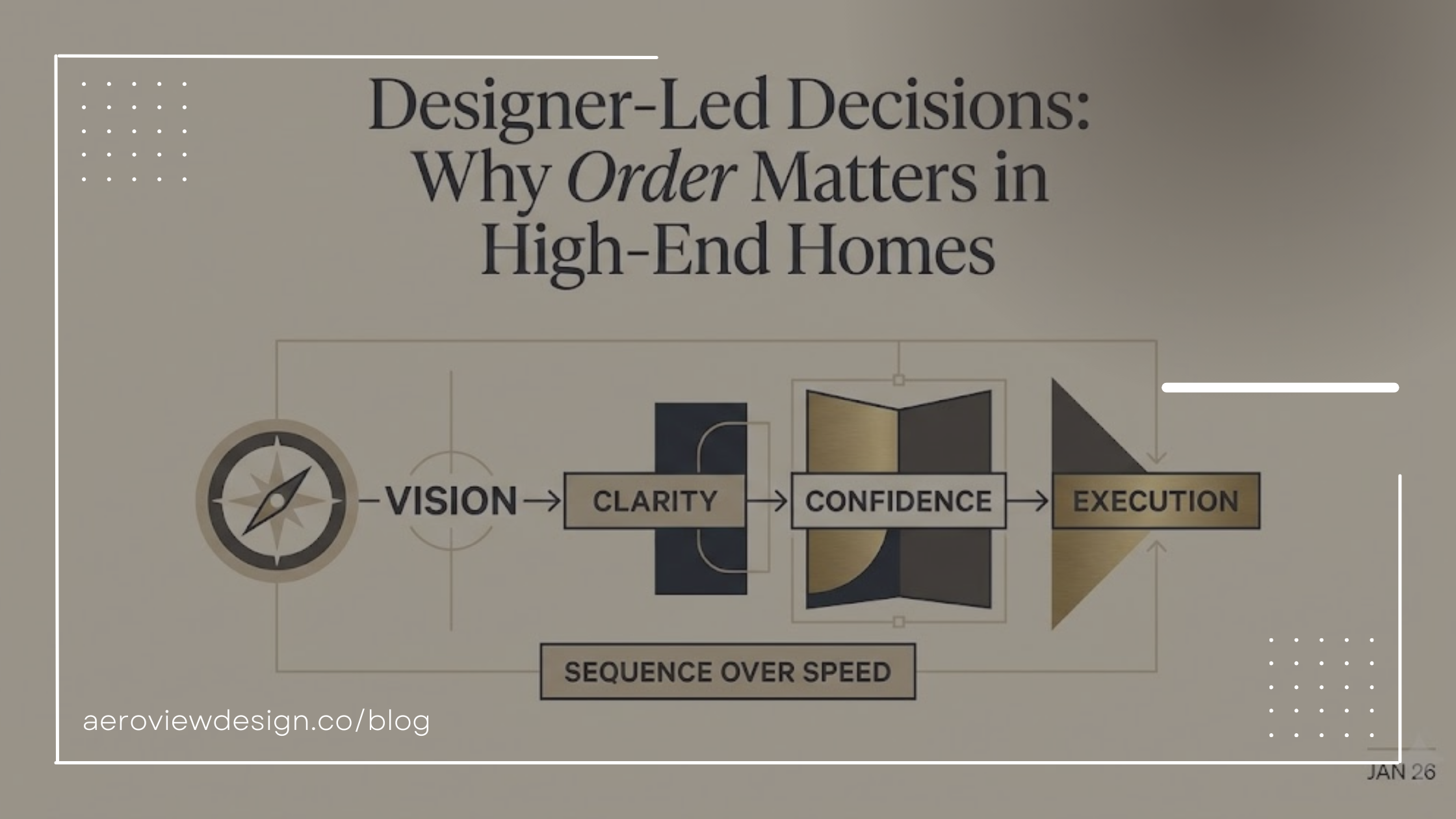 Designer-Led Decisions: Why Order Matters in High-End Homes