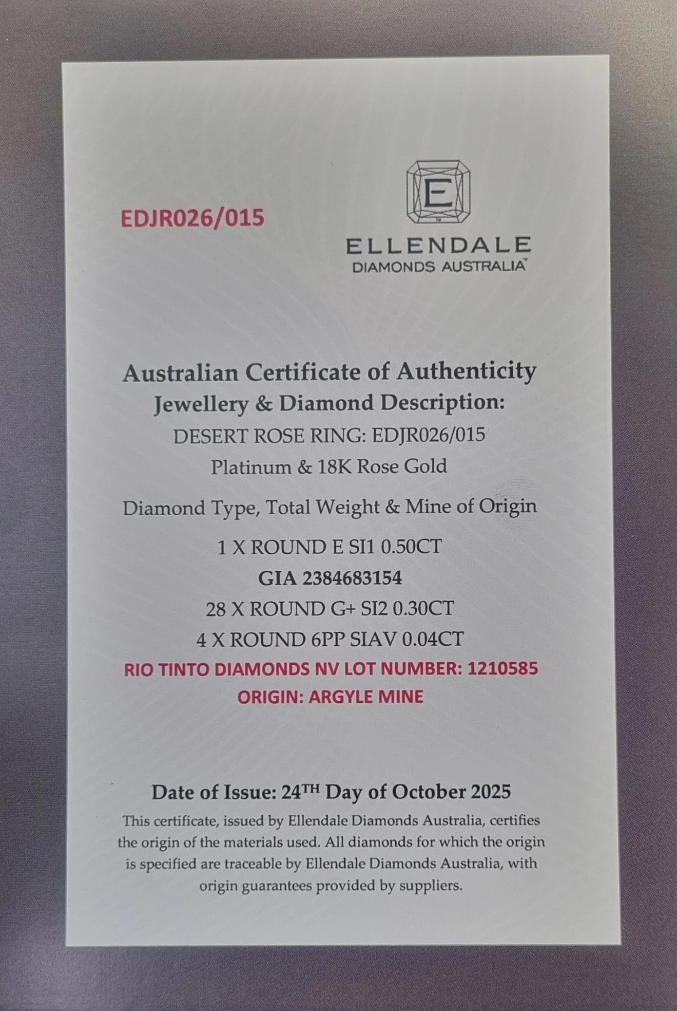 Dessert rose ring info.webp