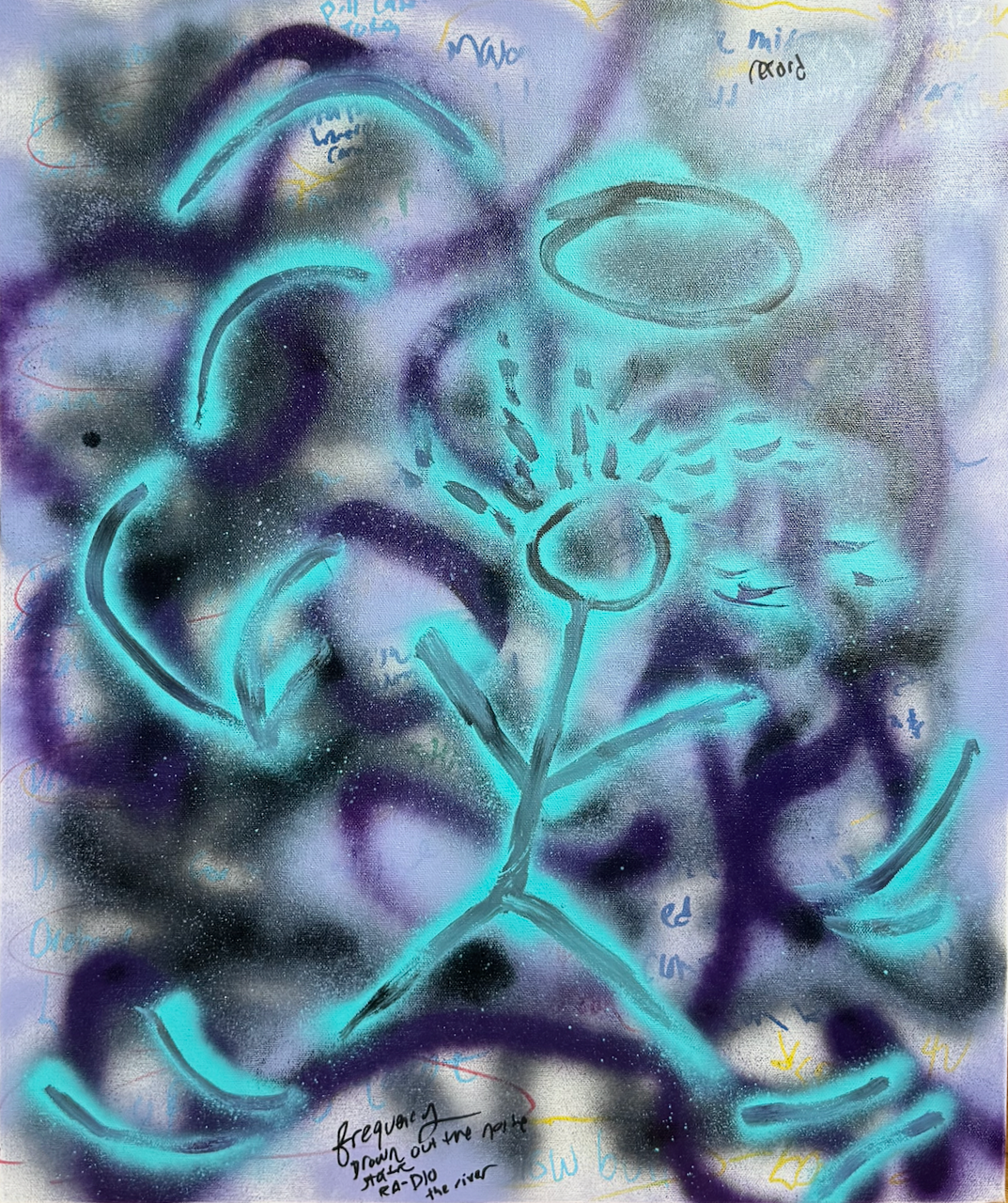 alex-jutras-art_activated_painting.png