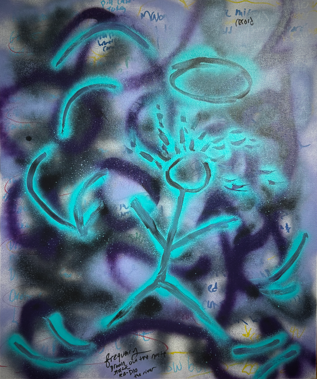 Activated - Painting (16 x 20)