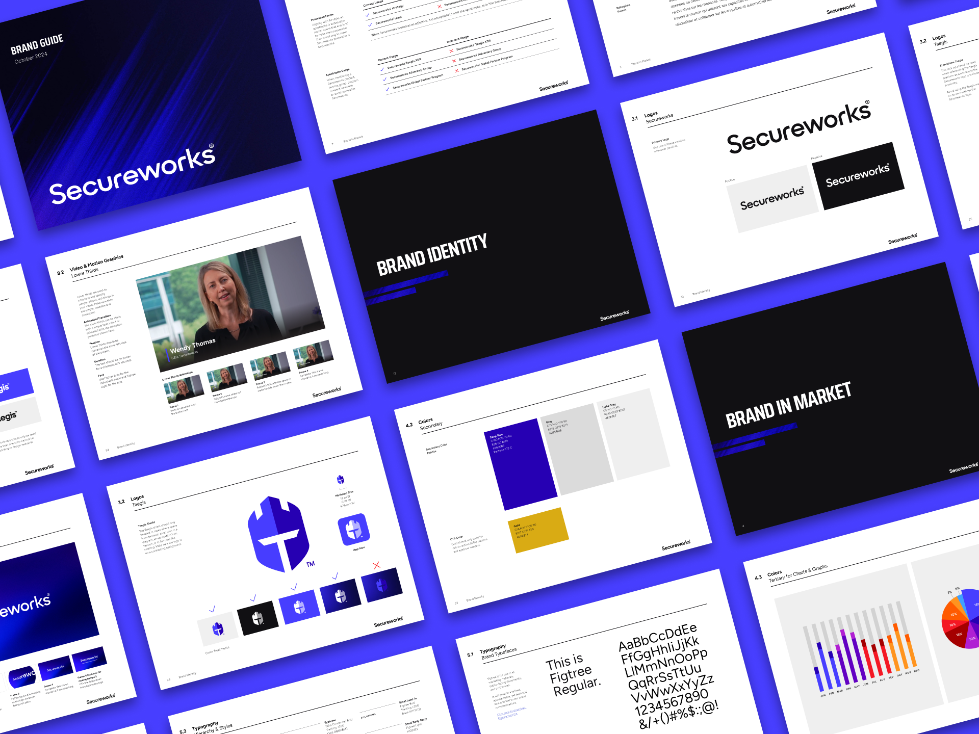 Secureworks Rebranding