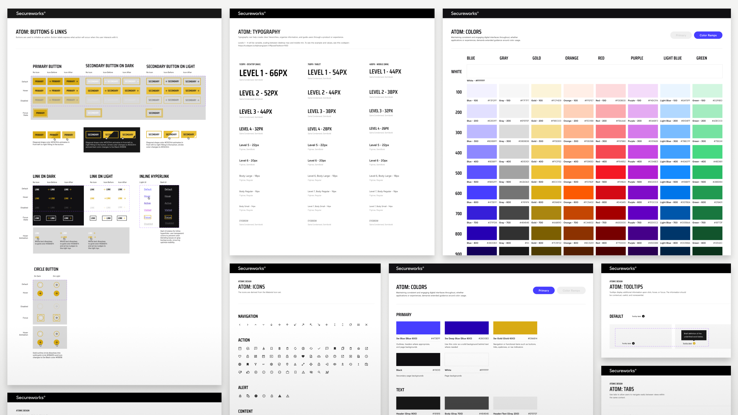 Secureworks Atomic Design System