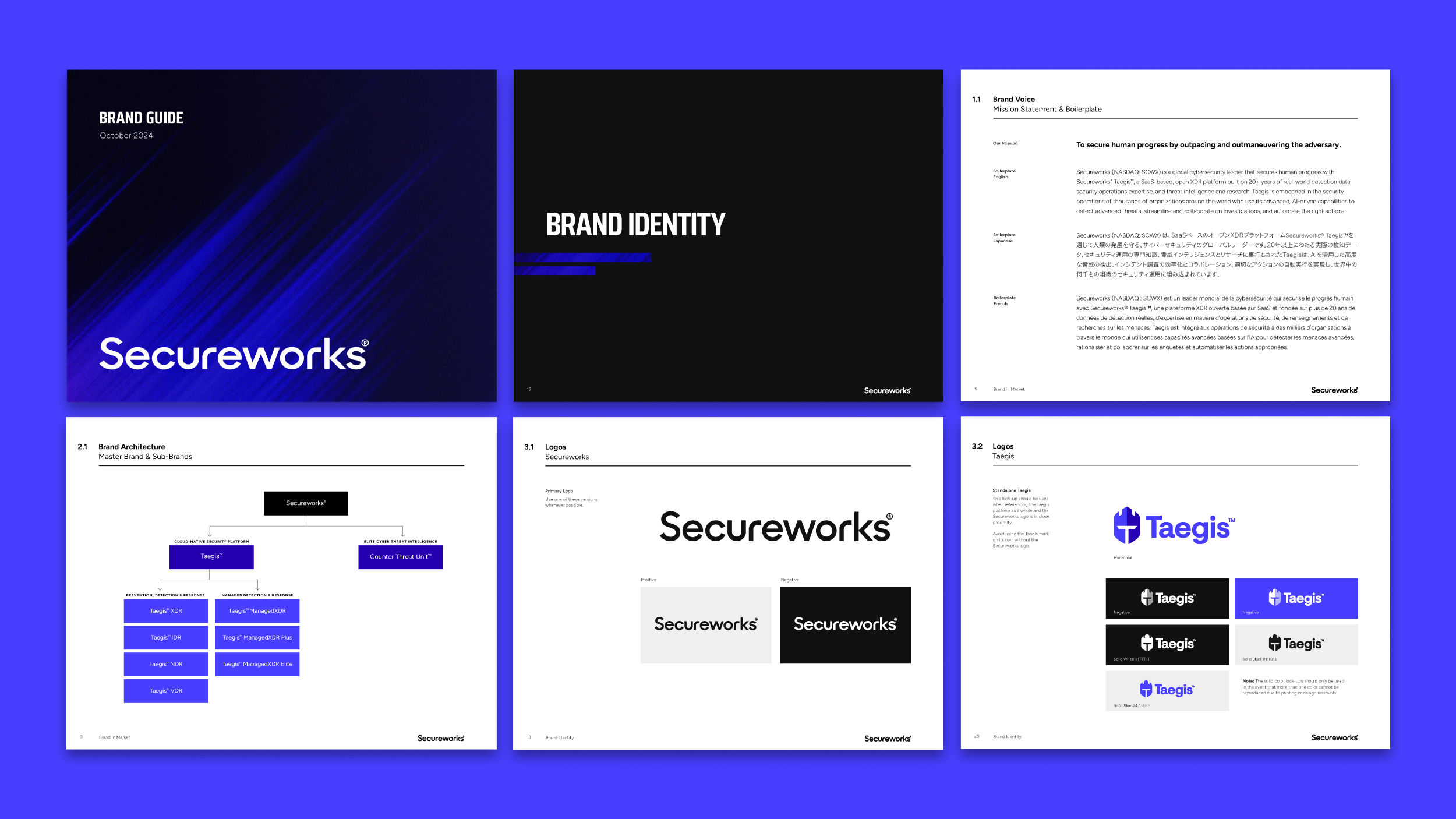 Secureworks Brand Guidelines