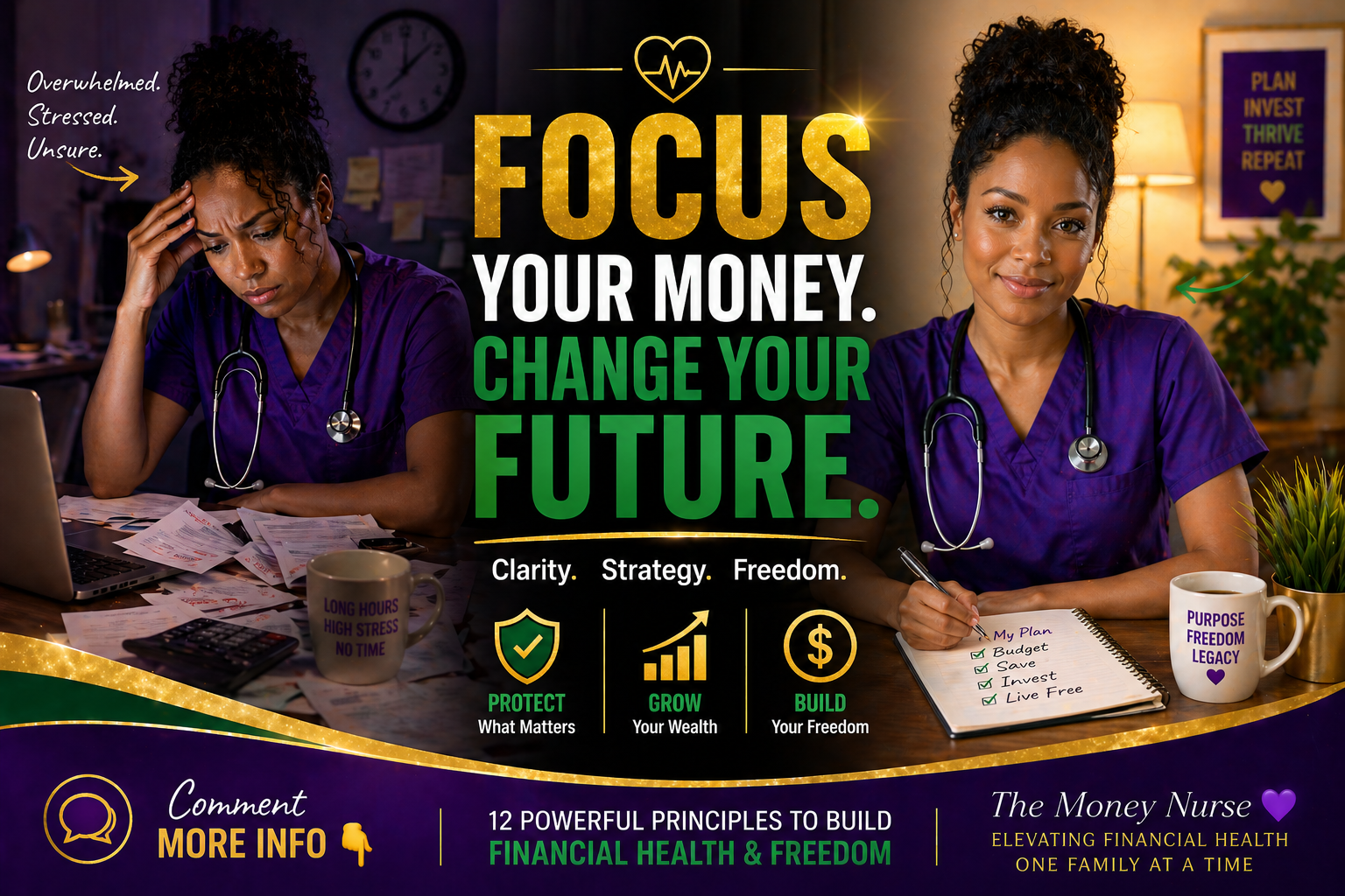 Focused Finances: The Missing Prescription for Financial Freedom