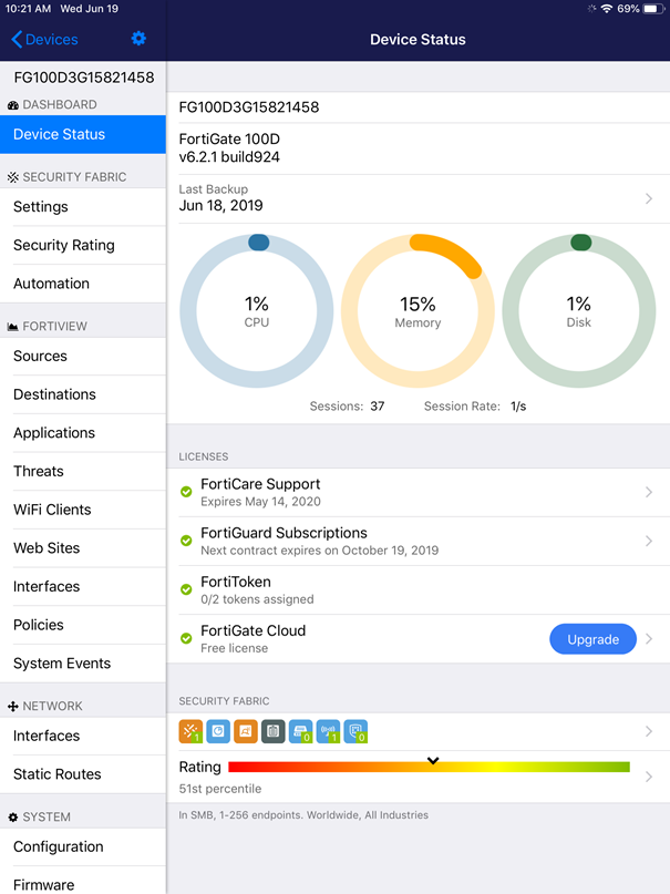 FortiGate Zero Touch Provisioning (ZTP) & Low Touch Provisioning ...