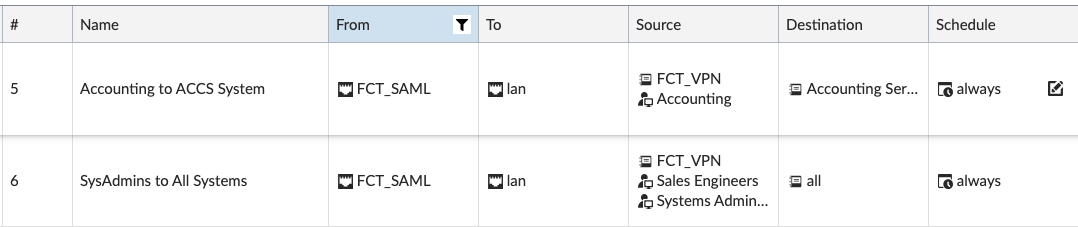 FortiGate IPsec VPN with SAML — Andrew Travis