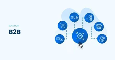 Illustrasjon av B2B-løsning med API i sentrum – integrasjoner, headless og composable commerce