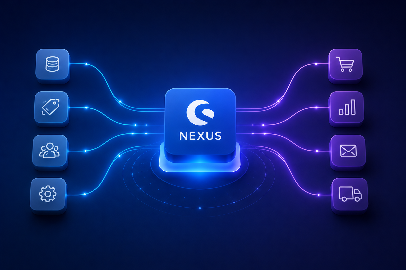 Integrasjon med Shopware Nexus