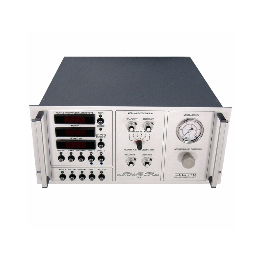 J.U.M. Engineering Modell 109A utslippsanalysator
