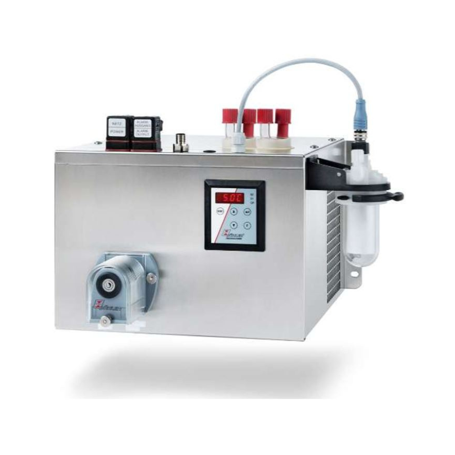 Bühler gasskjøler serie RC 1.2+