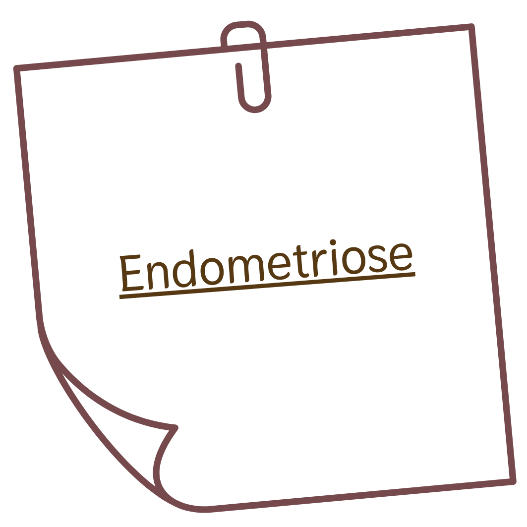 Illustration eines Papiers mit einer Büroklammer, auf dem das Wort 'Endometriose' geschrieben steht.
