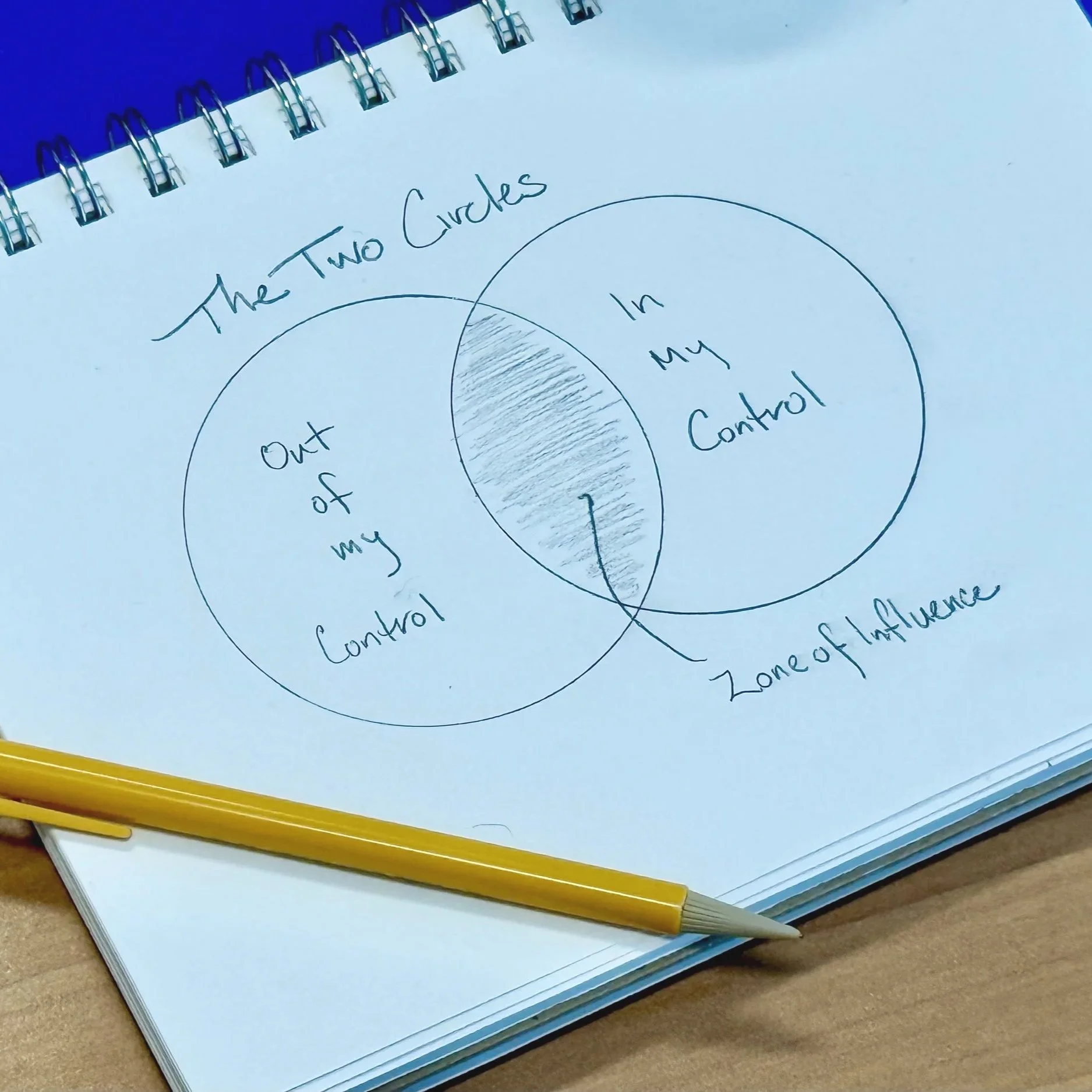 The Application Trap: When “Good Enough” Ensures That You Won’t Be