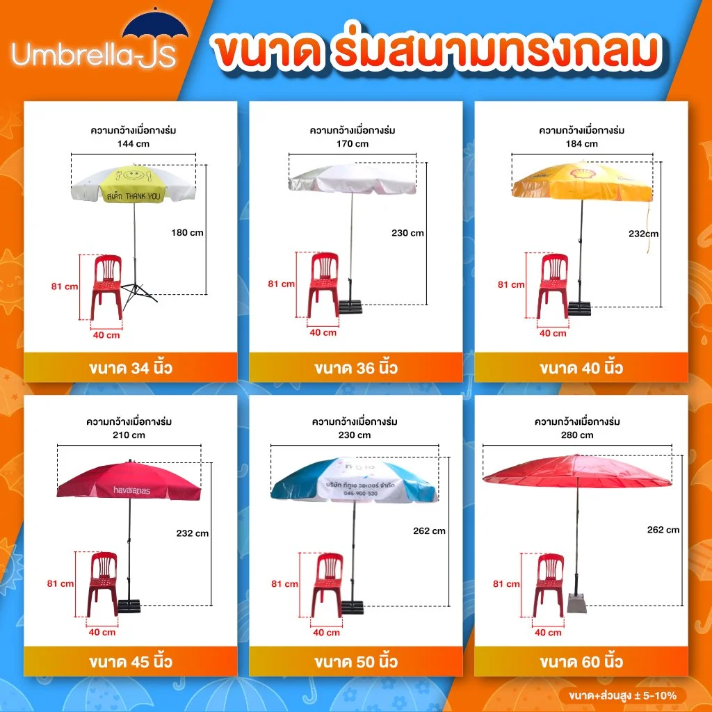 A chart displaying various sizes of outdoor umbrellas with dimensions. Six umbrellas are shown, each with a red chair underneath. The sizes are 34, 36, 40, 45, 50, and 60 inches. The chart includes height and width measurements for each umbrella, wit