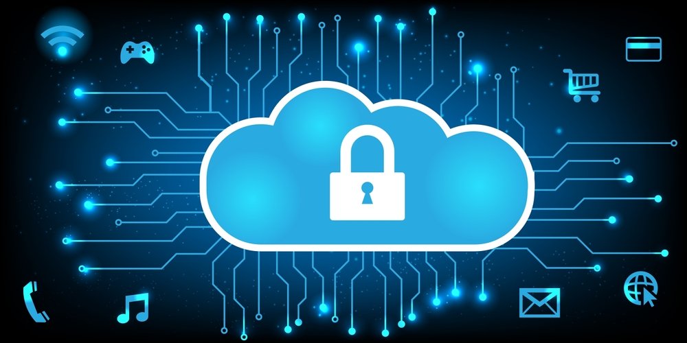 Cloud Security 101: Ensuring Data Protection with Google Cloud's Advanced Security Features