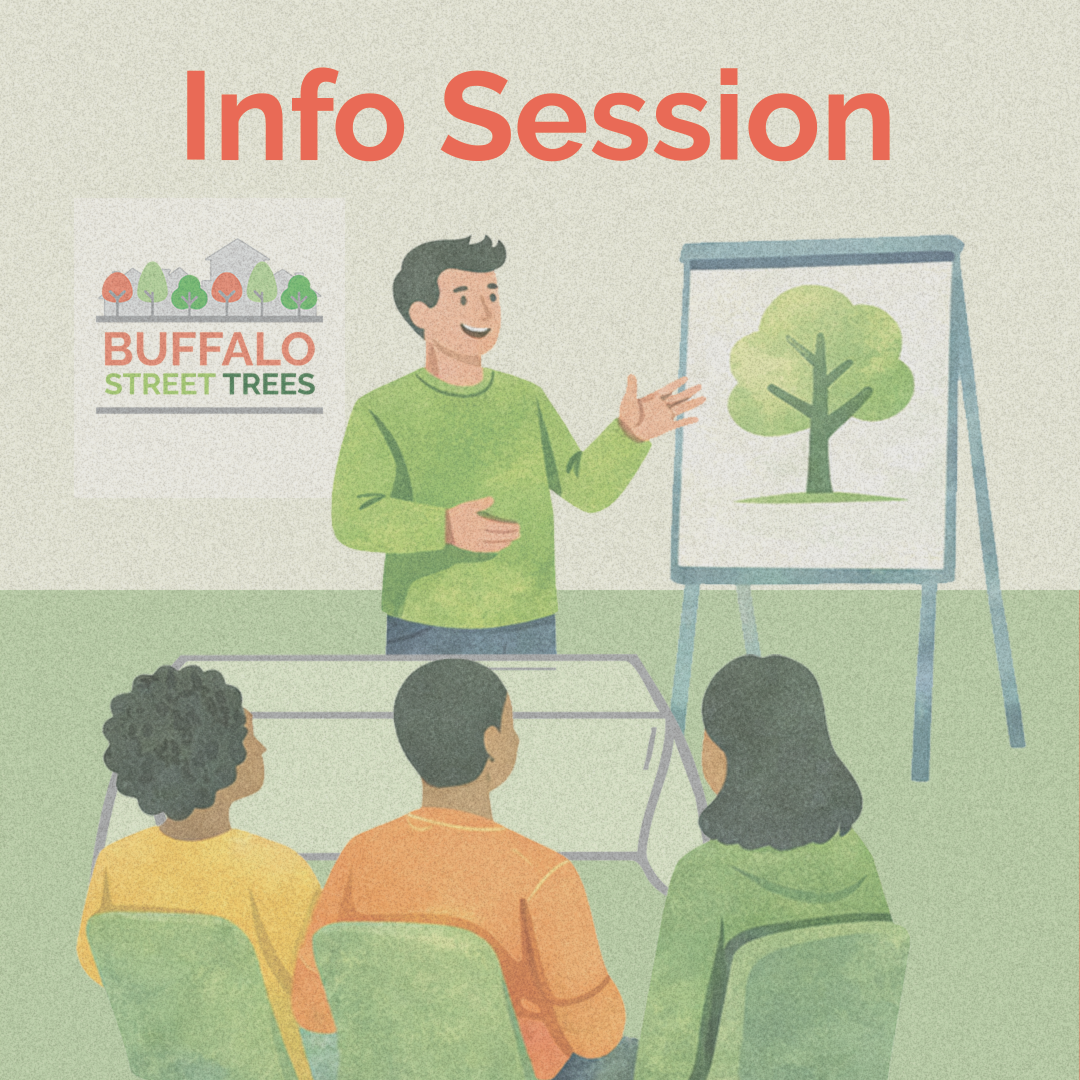 Fruit Belt Coalition Meeting Presentation