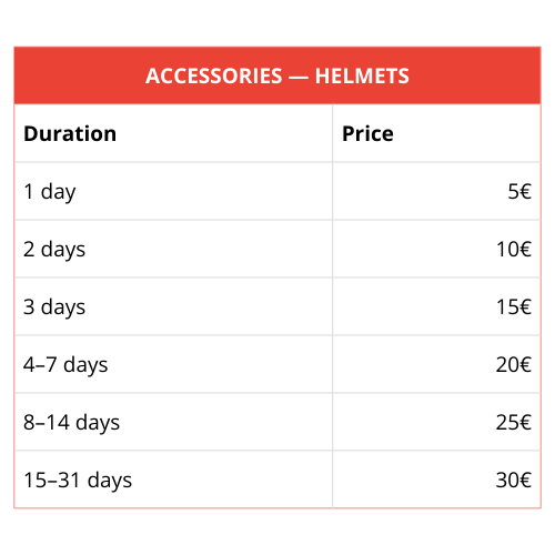 pricing 2026 renting acccesories helmets
