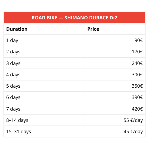 pricing 2026 road bikes equiped with shimano durace di2 groupset