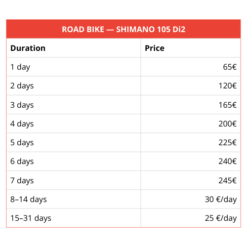 pricing 2026 road bikes equiped with shimano 105 di2 groupset