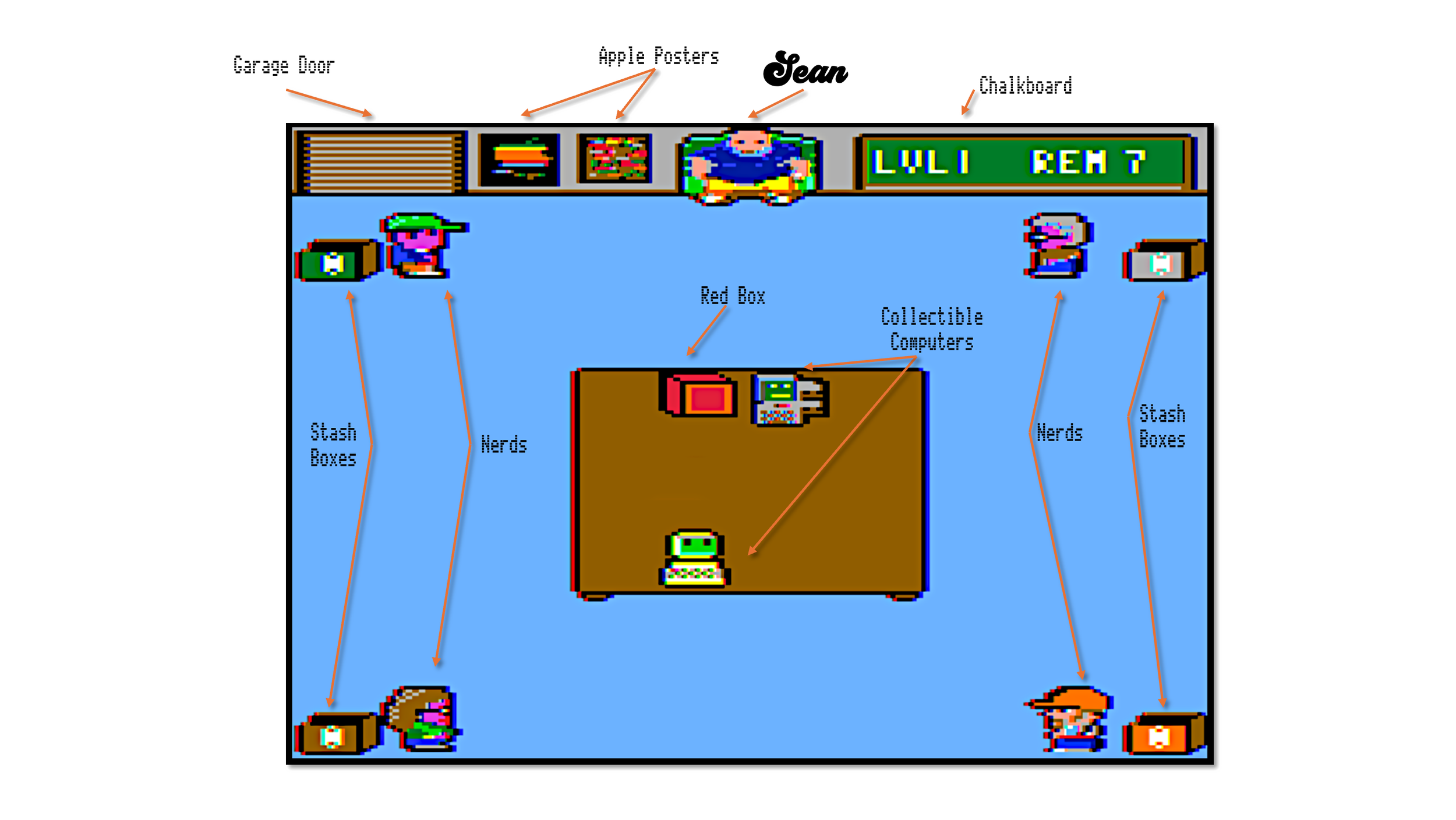 play_area_layout.png