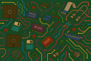 8-Bit Shack | Explore Retro Software