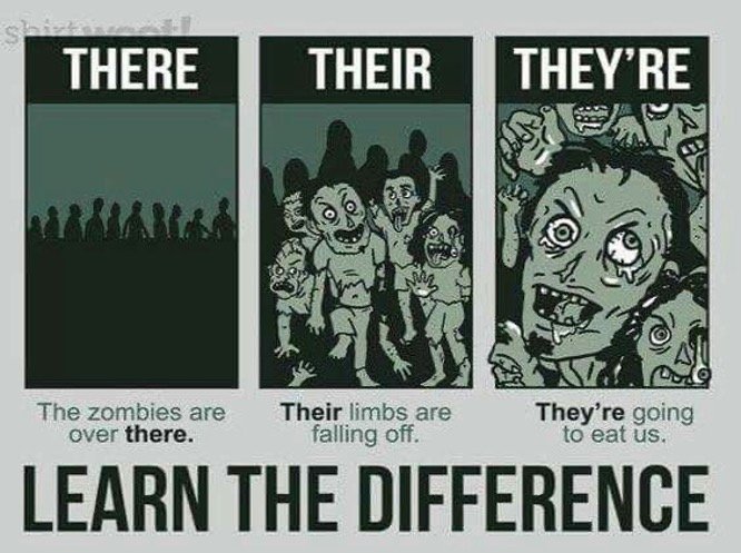 spelling there zombies.jpg