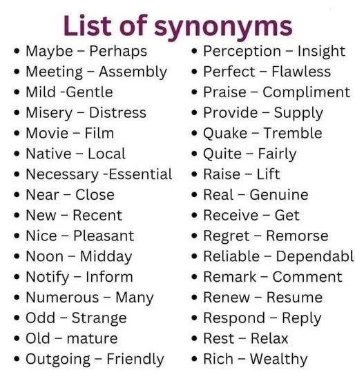 synonym list.jpg