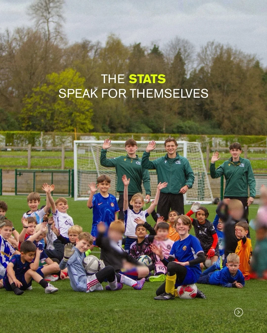 This was our Easter treat!💚

These were some of our best camps yet. And the numbers reflect it! 

So don&rsquo;t miss out, sign your child up for May now.