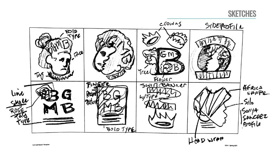 BGMB LOGO Concept_Slide2.jpeg
