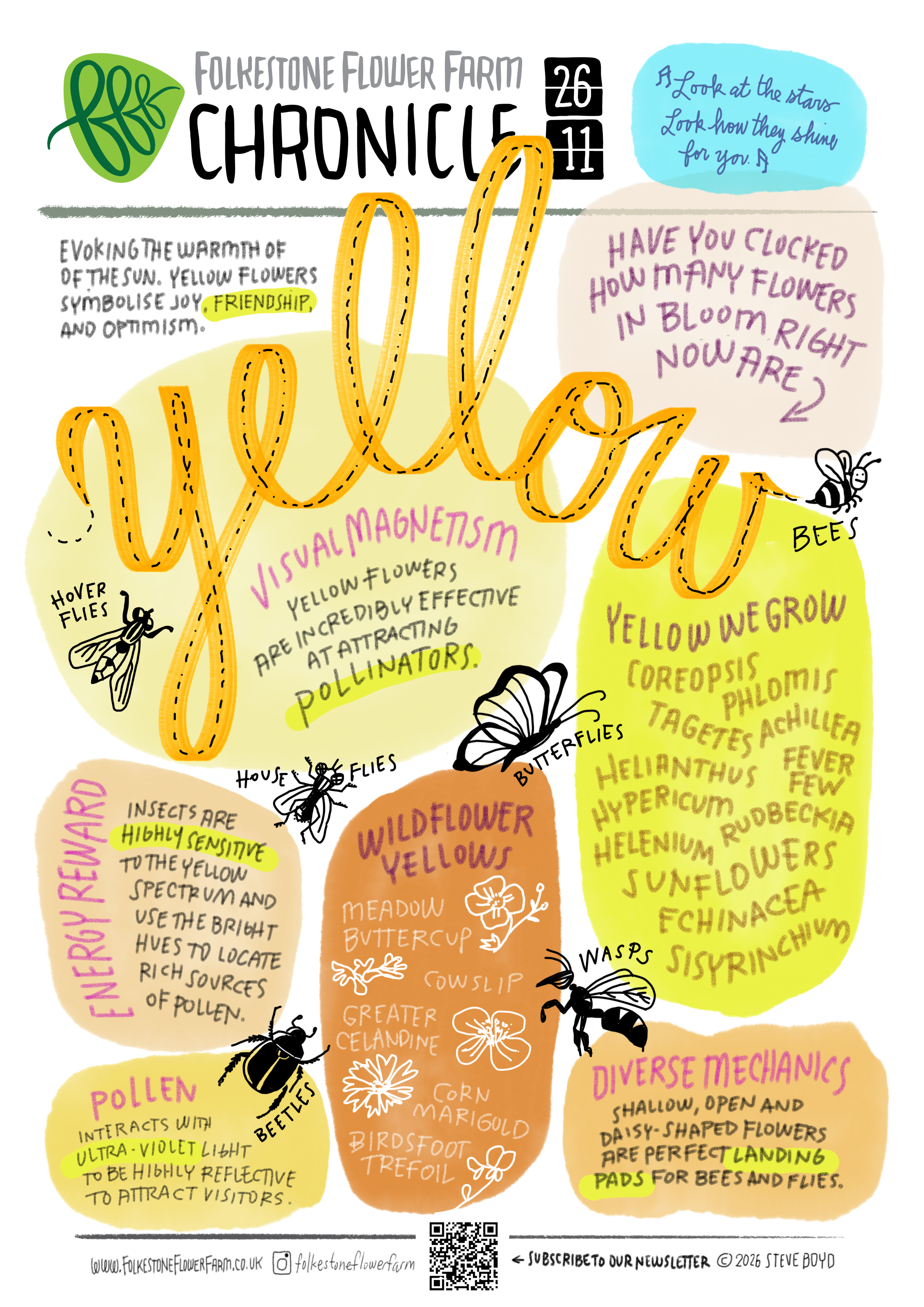 Yellow