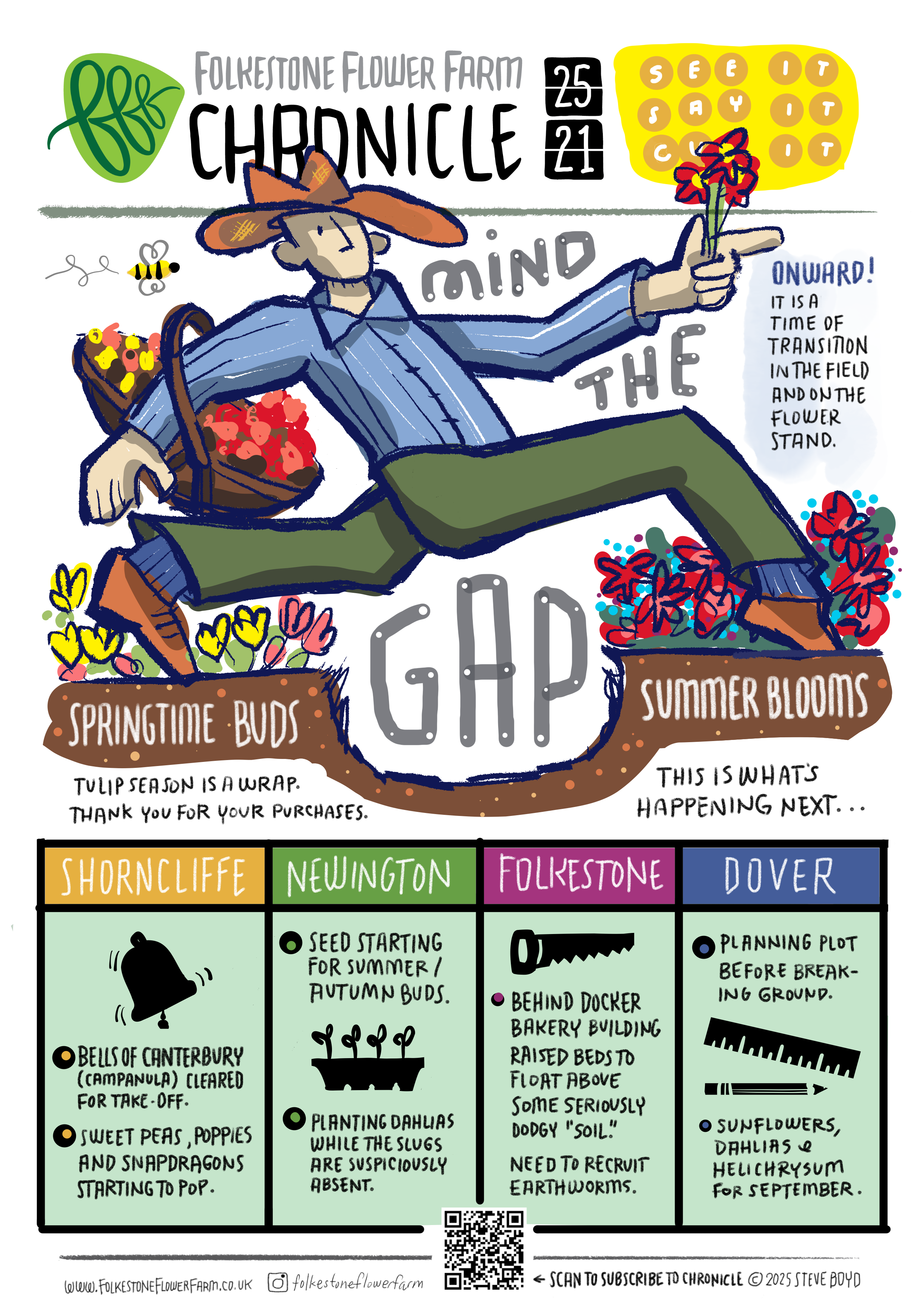 25_21_CHRONICLE -.png