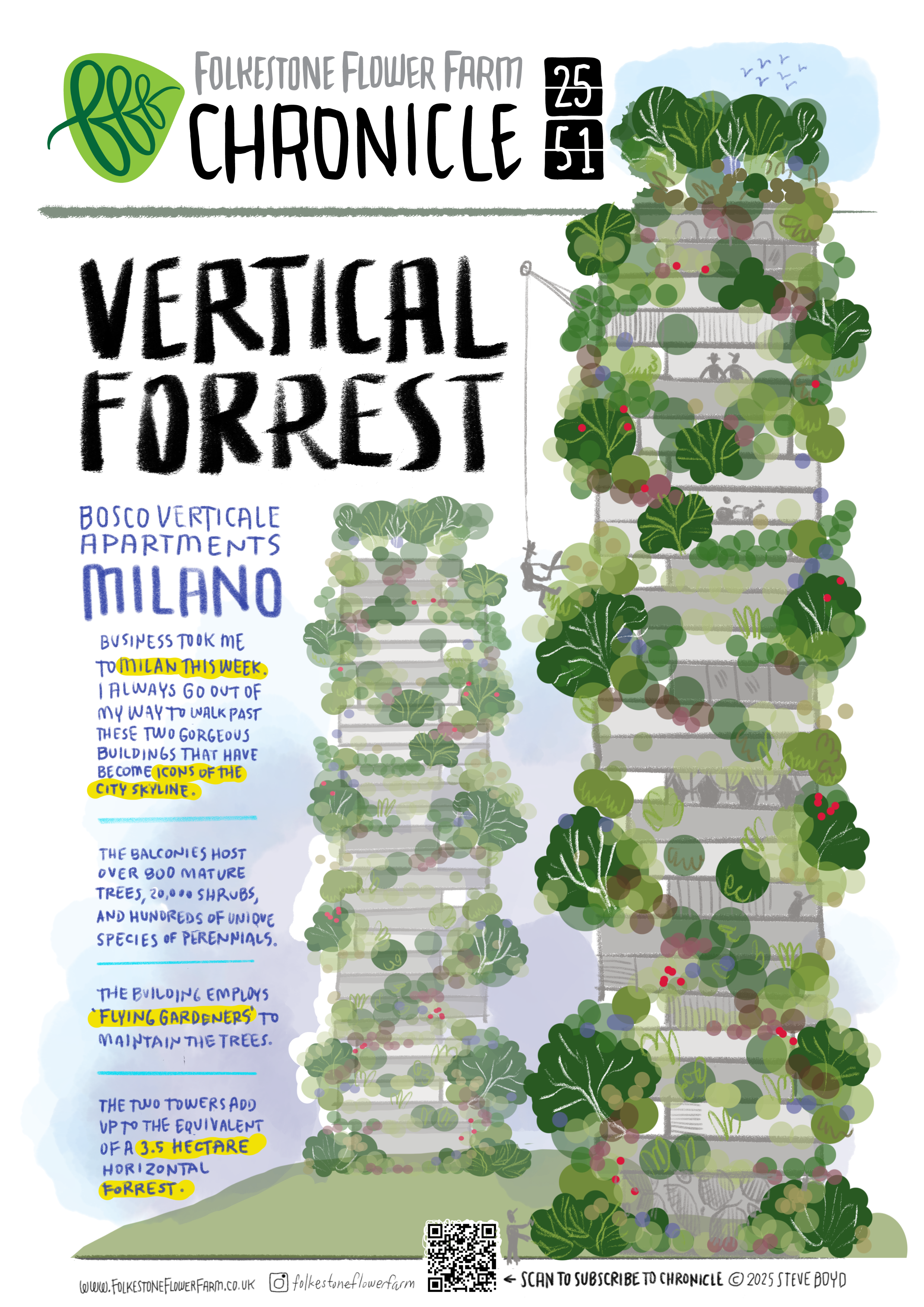 Vertical Forrest