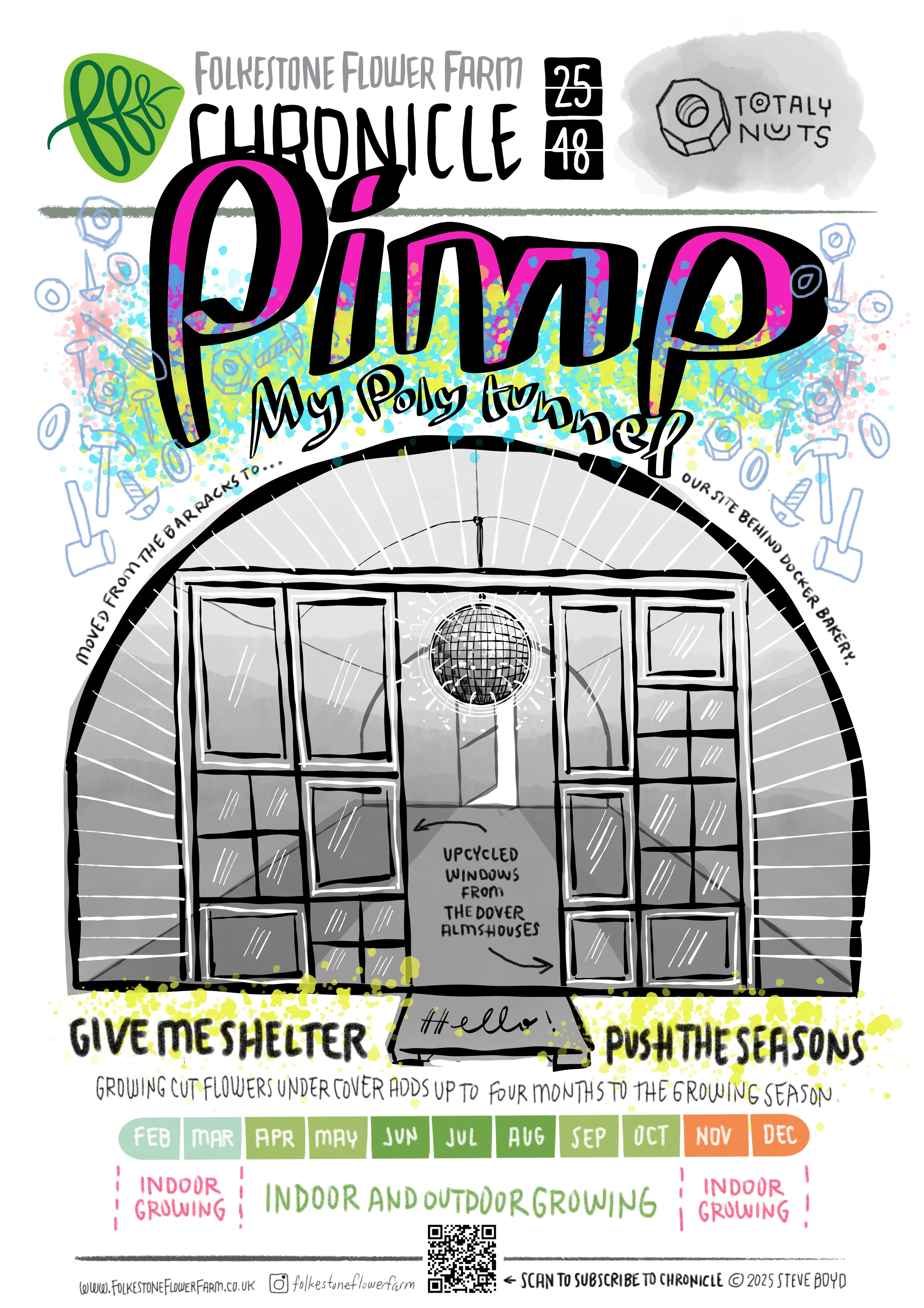 Pimp My Poly Tunnel