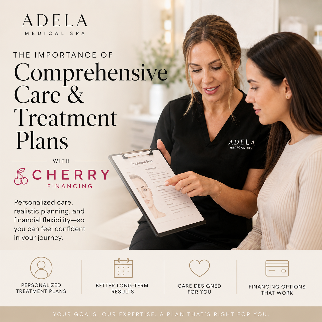 The Importance of Comprehensive Care and Treatment Plans With Cherry Financing