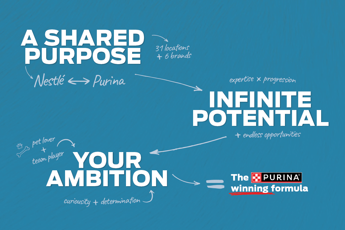Purina_25_5.png