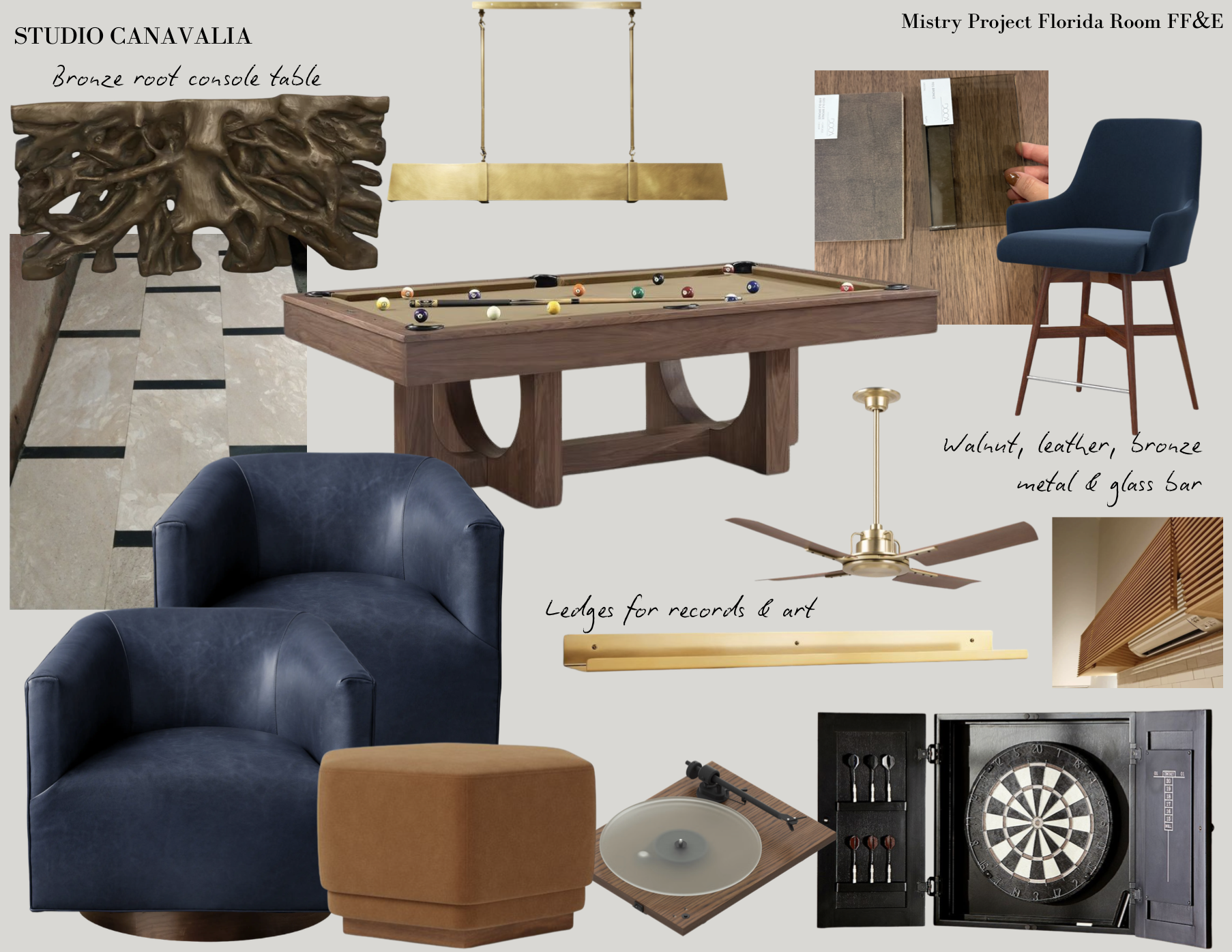 Game Room Design.png