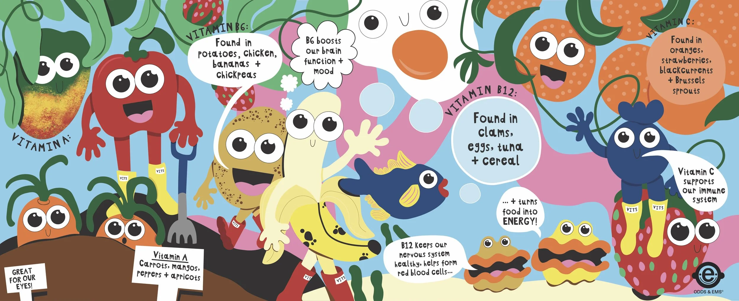 Vitamin_ABC_Mural_Mock_-_Final 3.JPG