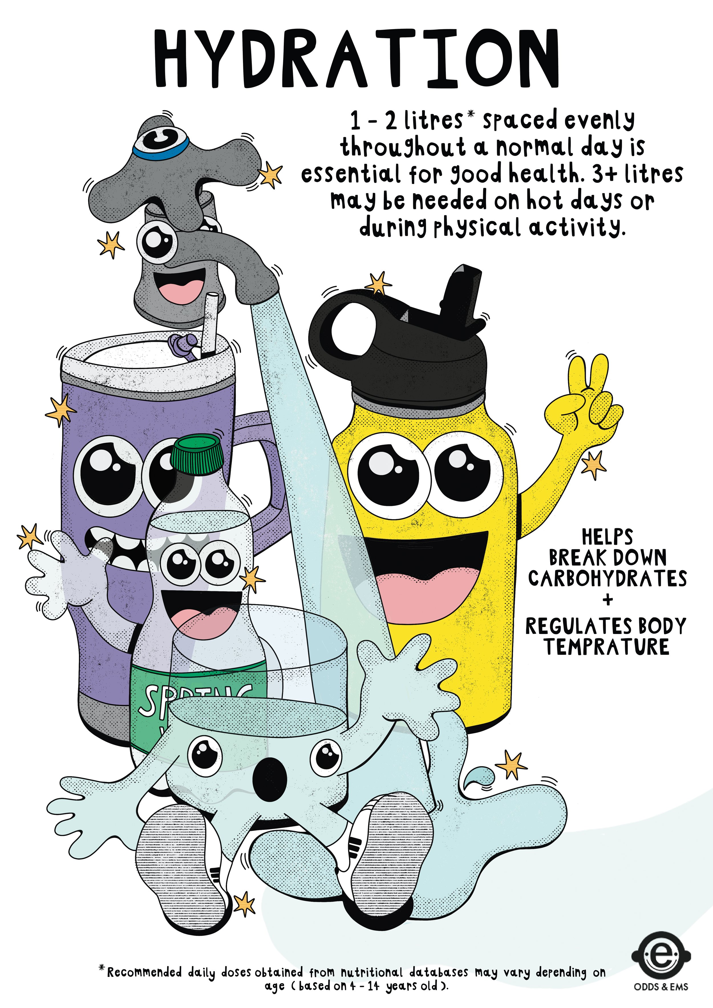 OE_Vitamin Infographic Print_Hydration.jpg
