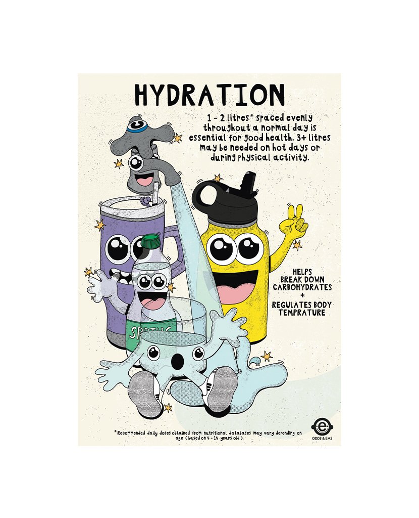 Hydration_Print.jpg