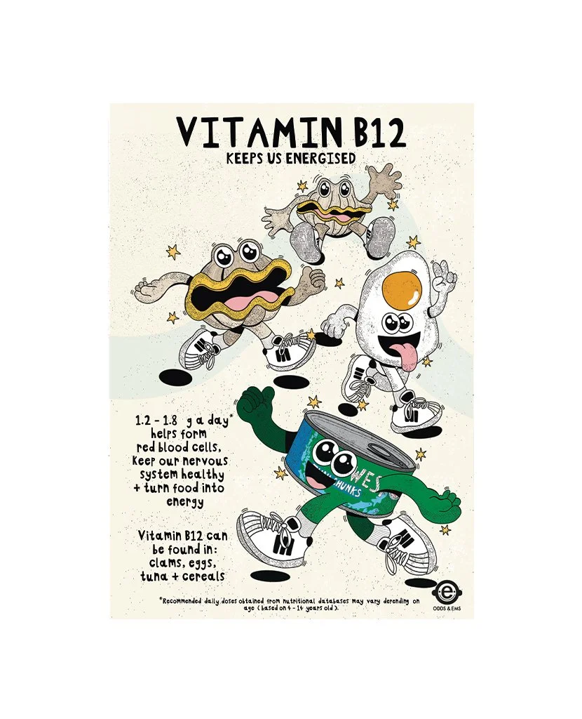 VitB12_Print.jpg
