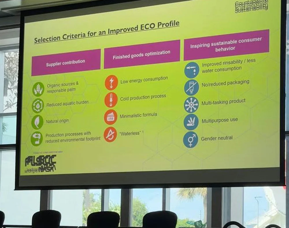 Selection criteria for an improved eco profile, split across supplier, finished goods and consumer.