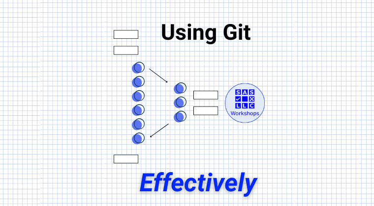 Using Git Effectively
